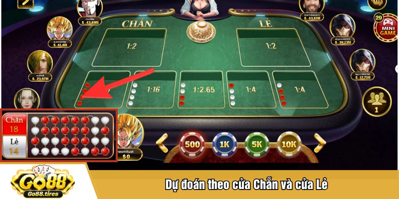 Dự đoán theo cửa Chẵn và cửa Lẻ