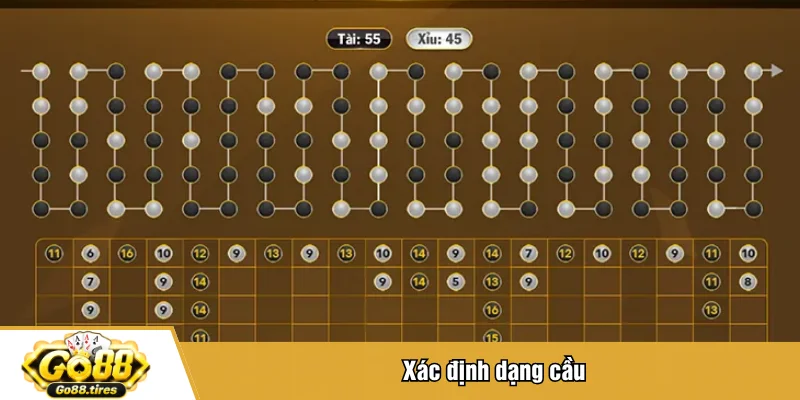 Xác định dạng cầu